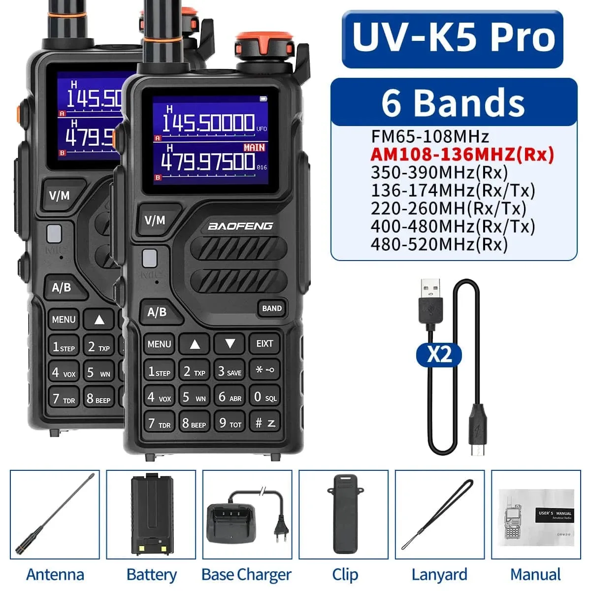 1/2PCS Baofeng UV-K5 Pro Air Band Walkie Talkie 12W Wireless Copy Frequency Type-C DTMF Long Range Ham Two Way Radio Receiver