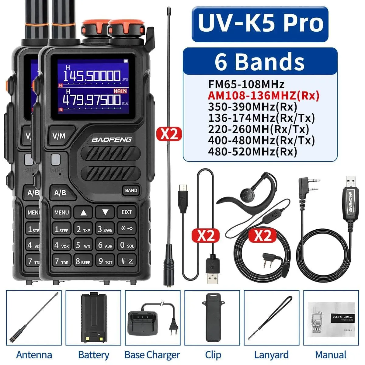 1/2PCS Baofeng UV-K5 Pro Air Band Walkie Talkie 12W Wireless Copy Frequency Type-C DTMF Long Range Ham Two Way Radio Receiver