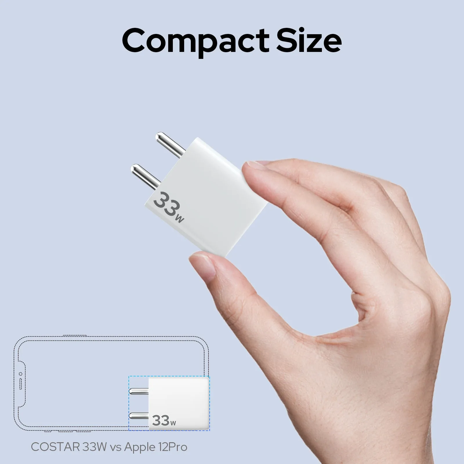 2 IN 1 QC/PD 33W Dual Port Fast Charger