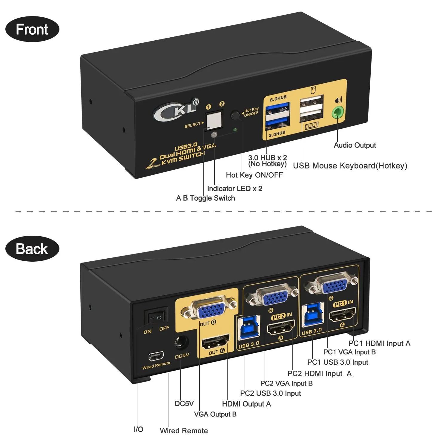 2 Port USB 3.0 HDMI VGA KVM Switch Dual Monitor 4K@60Hz CKL-922HV-3