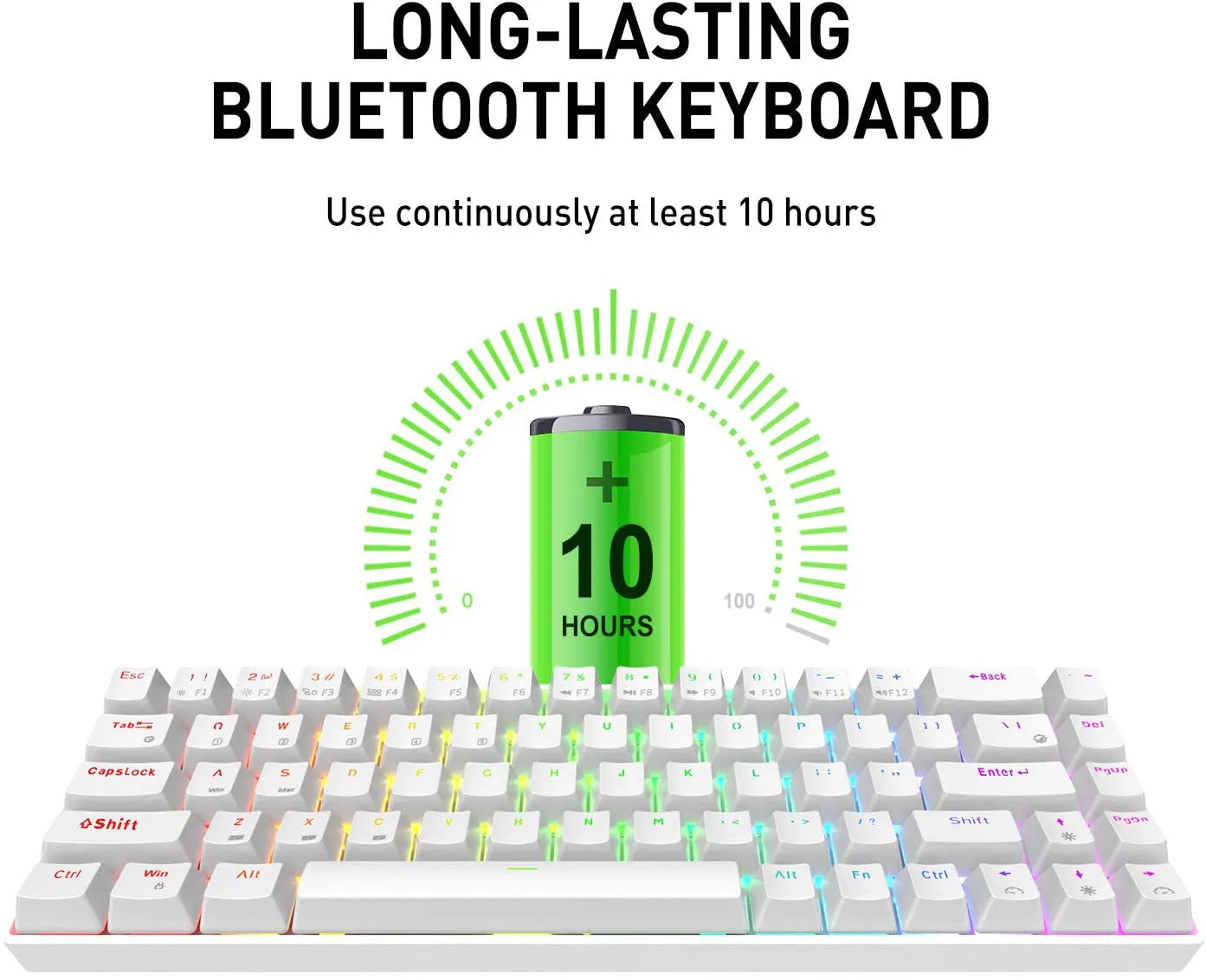 60% Wireless Keyboard and Mouse Set