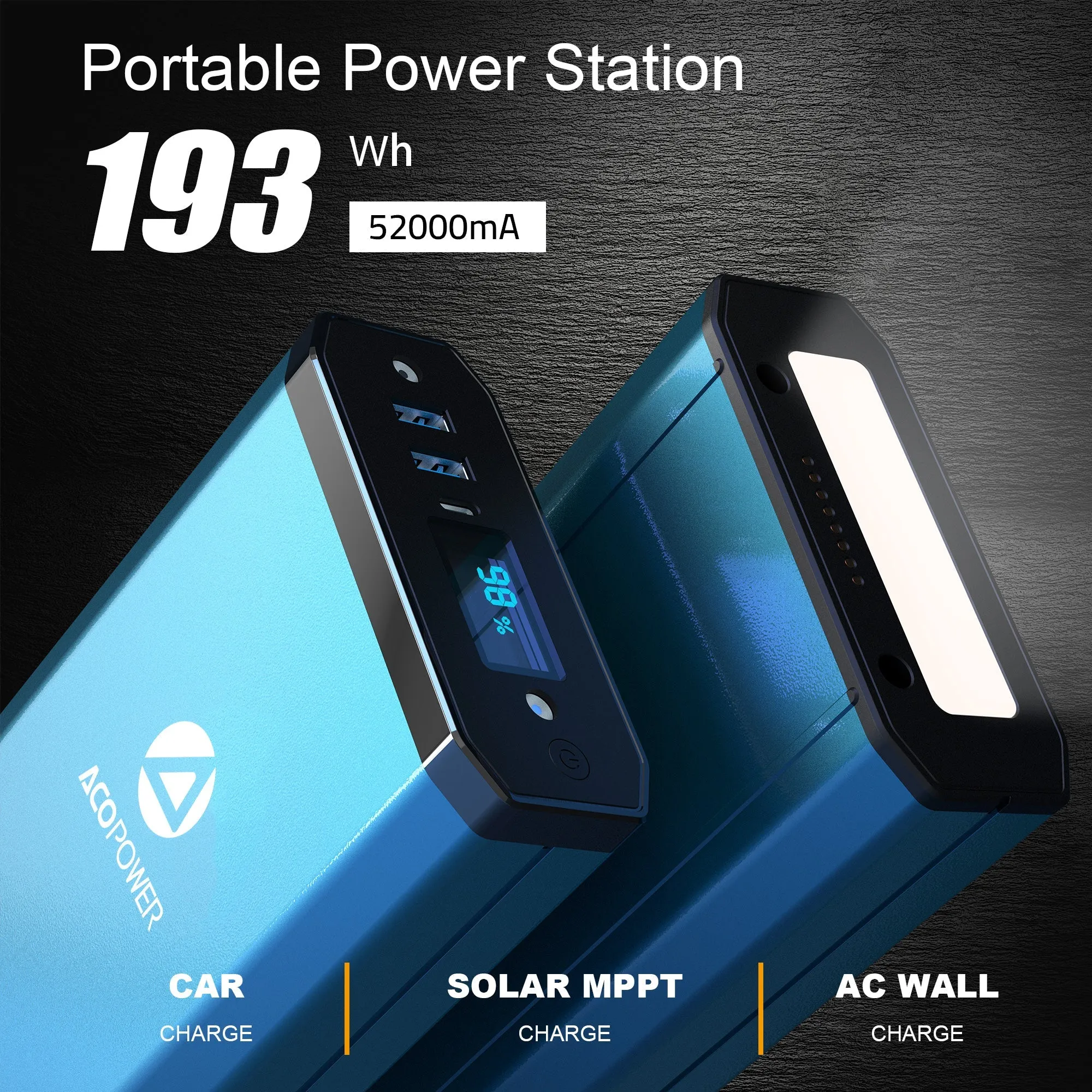 Acopower 193Wh Power Bank