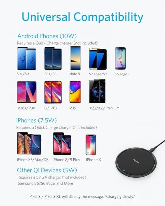 Anker PowerWave 7.5W Fast Wireless Qi-Certified Wireless Charging Pad