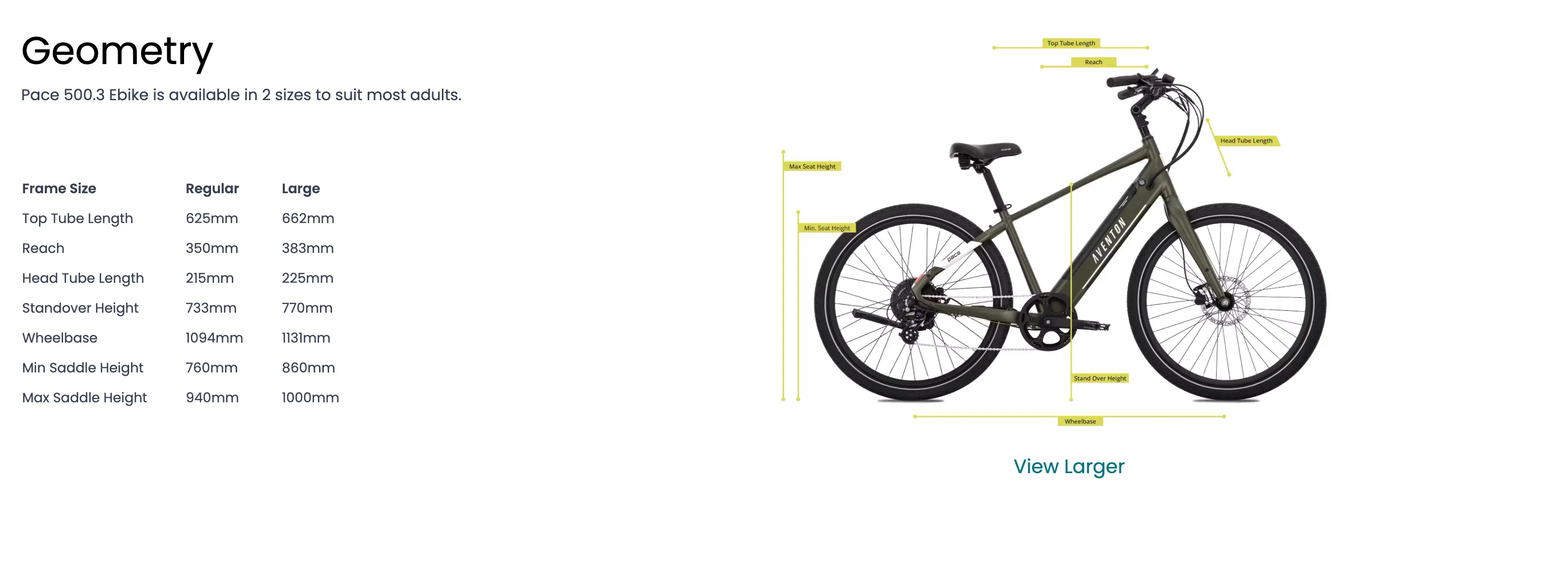 Aventon Pace 500.3 Cruiser Electric Bike FREE BATTERY