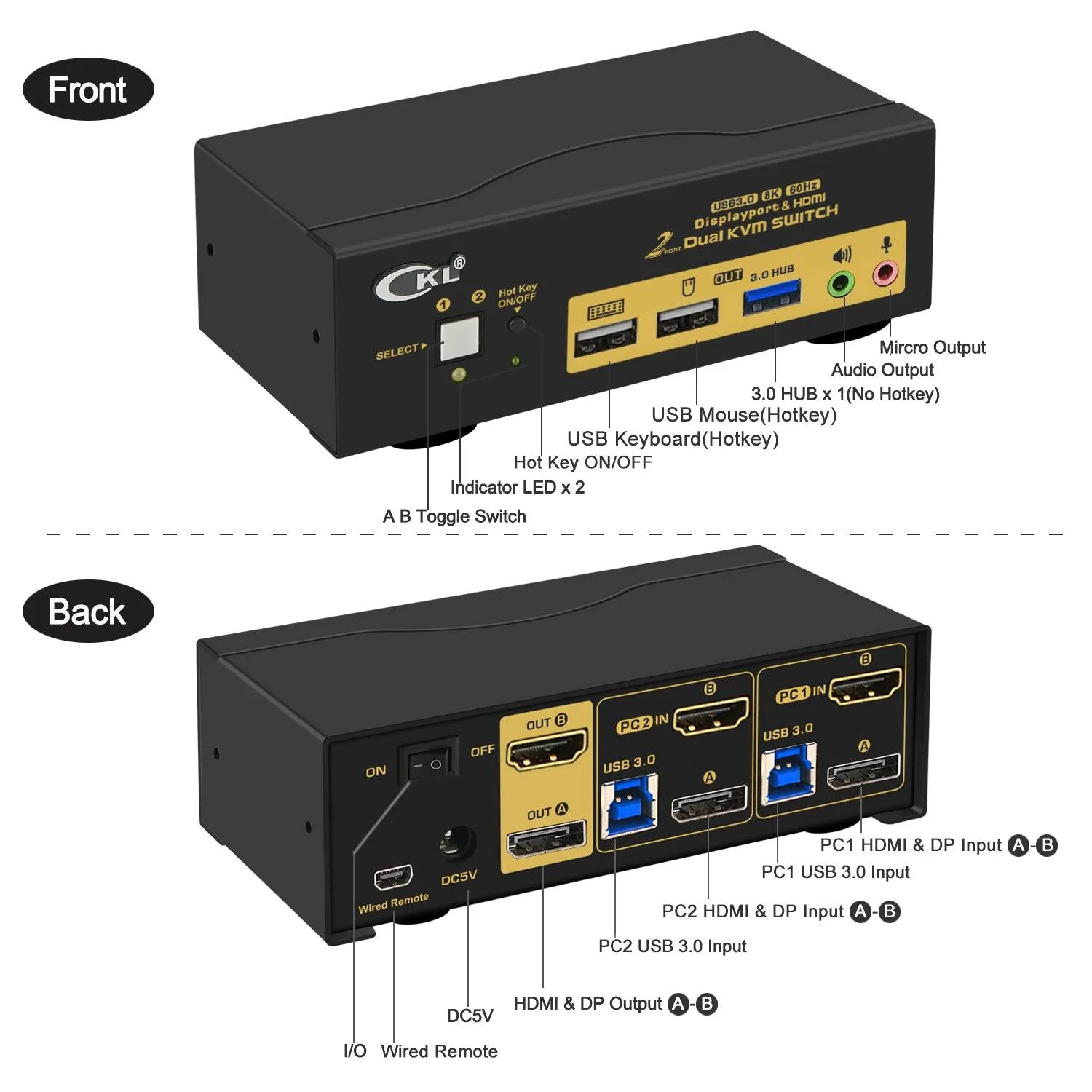 CKL 2 Port USB 3.0 KVM Switch Dual Monitor HDMI 2.0 4K@60Hz(HDMI Out)   DisplayPort 1.4 8K 30Hz 4K 120Hz 144Hz (DP Out), Keyboard Video Mouse Peripherals Switcher for 2 Computers 2 Monitors with Audio (622DH-4)