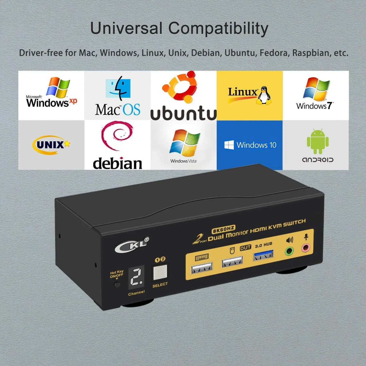 CKL 2 Port USB 3.0 KVM Switch Dual Monitor HDMI 2.1 8K 60Hz 4K 120Hz 144Hz with EDID for 2 Computers 2 Monitors 922HUA-5