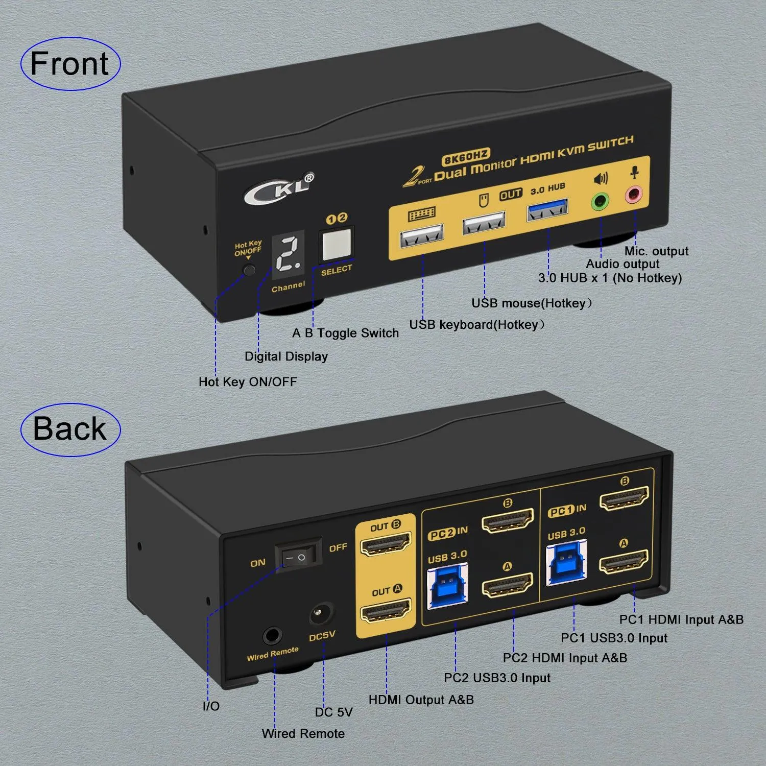 CKL 2 Port USB 3.0 KVM Switch Dual Monitor HDMI 2.1 8K 60Hz 4K 120Hz 144Hz with EDID for 2 Computers 2 Monitors 922HUA-5