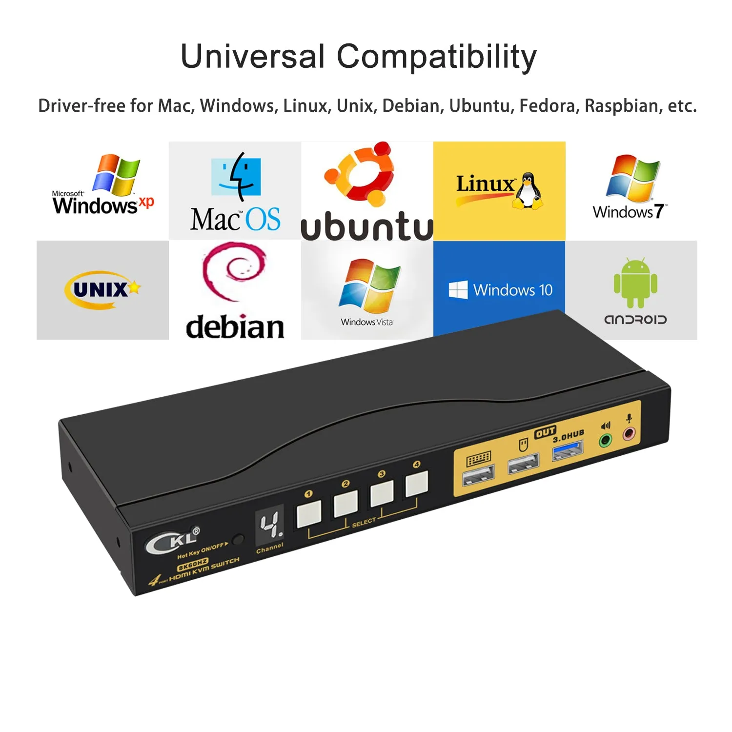 CKL 4 Port USB 3.0 KVM Switch HDMI 2.1 8K 60Hz 4K 120Hz 144Hz with EDID, PC Screen Keyboard Mouse Peripheral Audio Sharing Selector Box for 4 Computers 1 Monitor (64HUA-5)