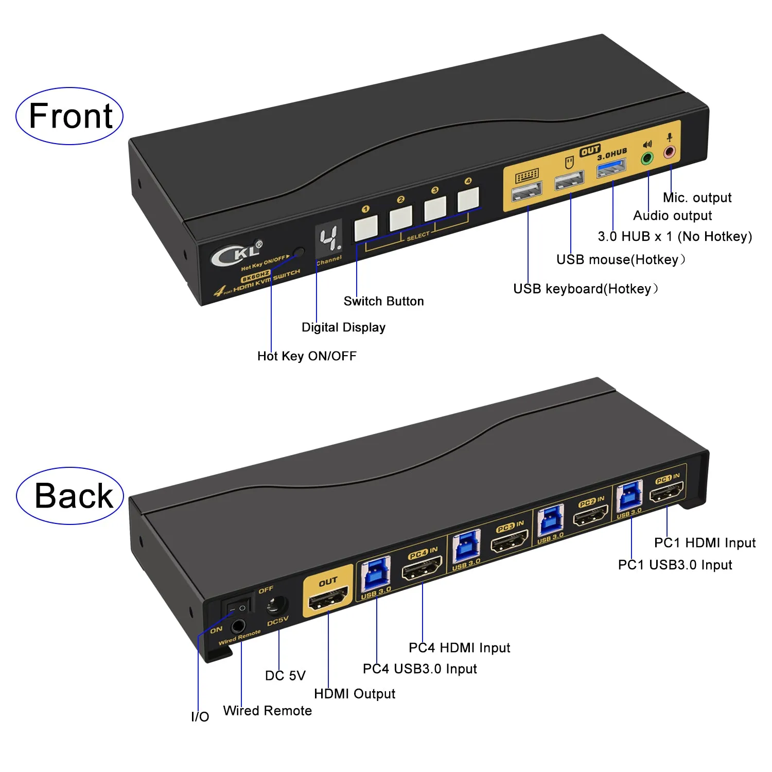 CKL 4 Port USB 3.0 KVM Switch HDMI 2.1 8K 60Hz 4K 120Hz 144Hz with EDID, PC Screen Keyboard Mouse Peripheral Audio Sharing Selector Box for 4 Computers 1 Monitor (64HUA-5)