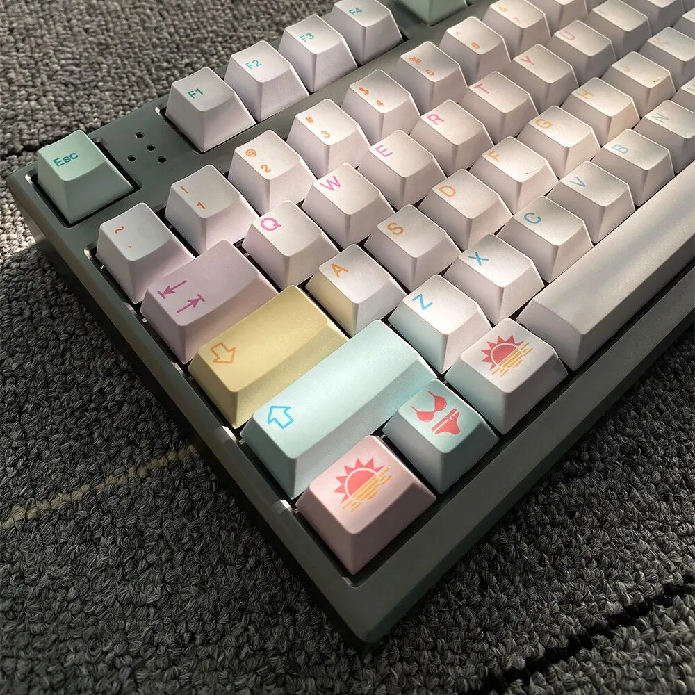 Coloradas Cherry Profile Keycap set