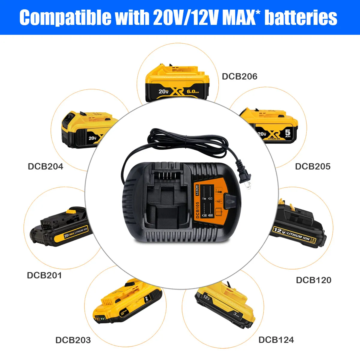 DCB105 12V 20V Battery Charger Replacement for Dewalt 12V 20V Battery Charger