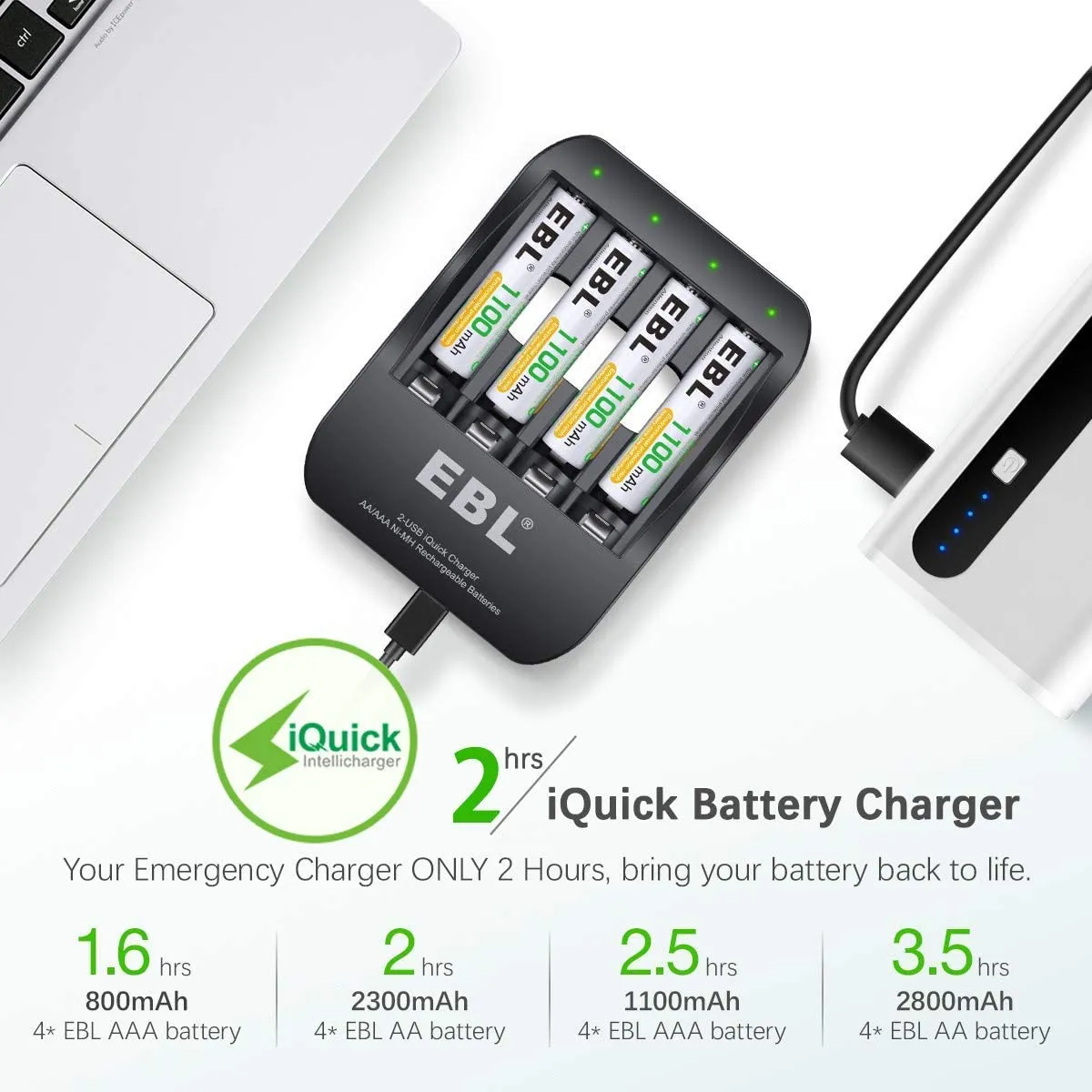 EBL EB-P62018122 Pack of 4 1.2V AAA 1100mAh NiMH Nickel Metal Hydride Rechargeable Batteries with Fast Charging AA/AAA 2-Hour USB-C / Micro USB Quick Battery Charger