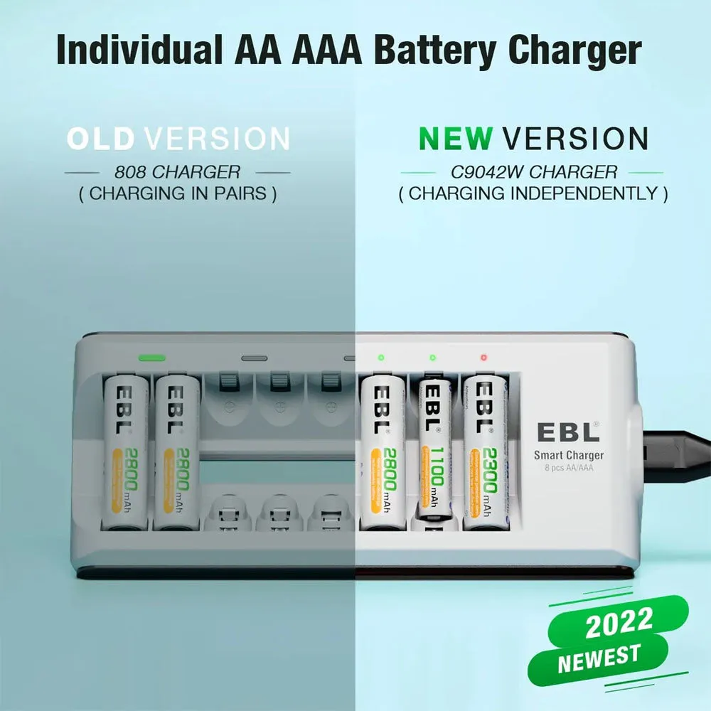 EBL LN-6499 808 8-Bay Smart Battery Charger with Individually Controlled Quick Charging Slots, Intelligent Overcharge Protection, and LED Status Indicator Lights for AA AAA Ni-MH Rechargeable Batteries