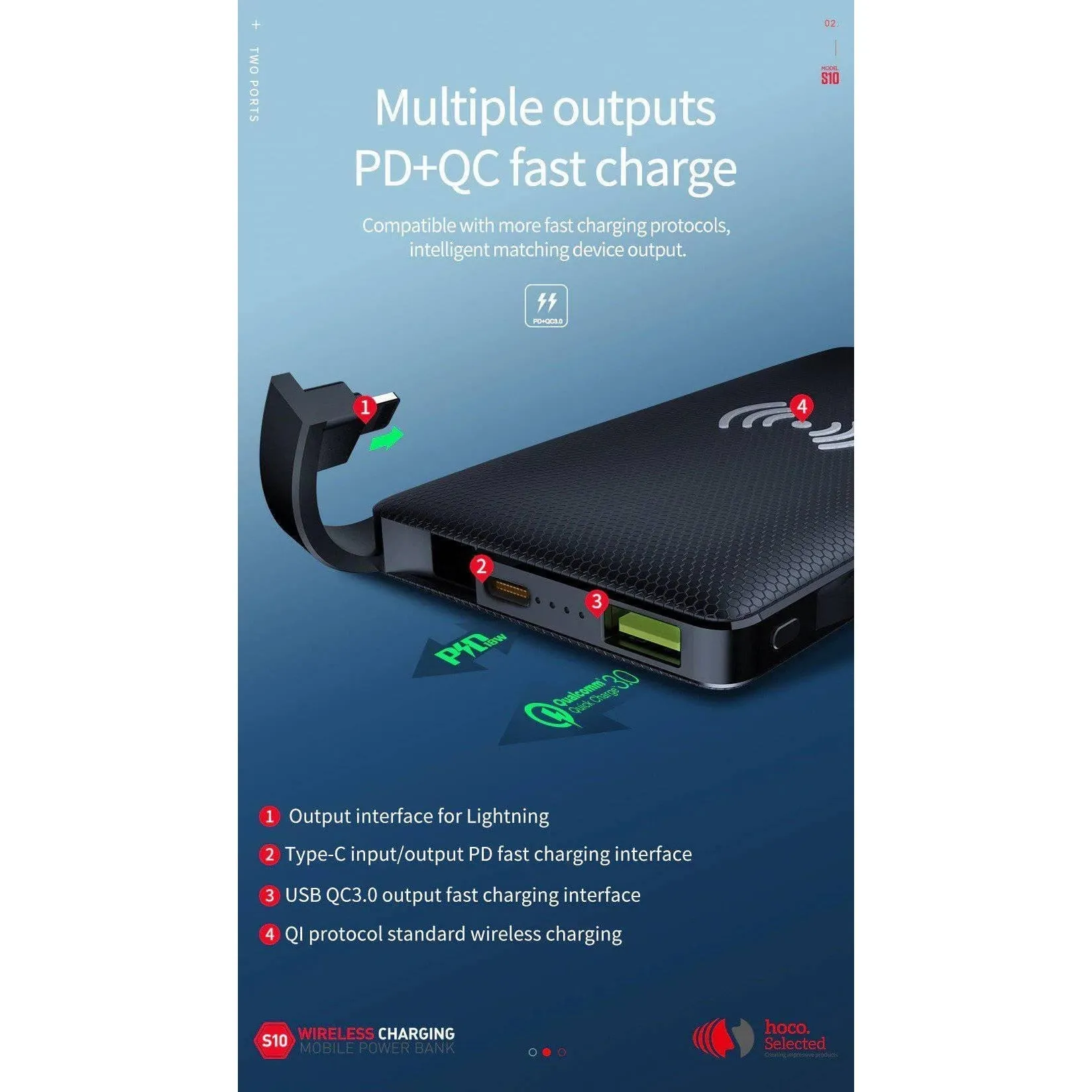 hoco. Power bank wireless charging 10000mAh PD S10