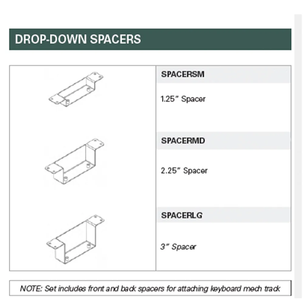 Humanscale Track Spacer (2.25")