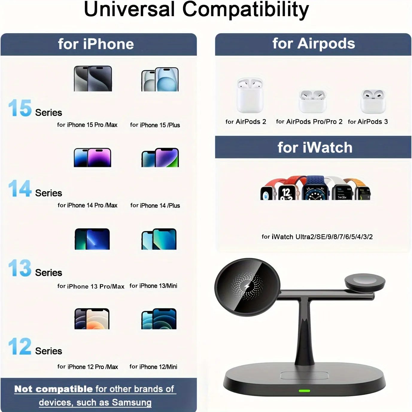 Magnetic Wireless Charging Station 3-in-1 Fast Charging Stand For IPhone 15 14 13 12 Pro Max/Pro/Mini/Plus, IWatch Ultra/9/8/7/6/5/4/3/2, AirPods Pro2/Pro/3