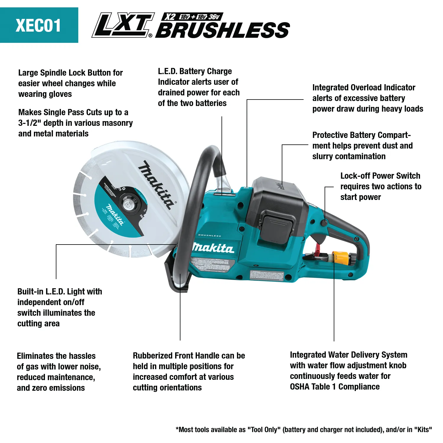 Makita (XEC01Z) 36V (18V x2) LXT® Brushless 9" Power Cutter, w/AFT®, Electric Brake, (Tool Only)