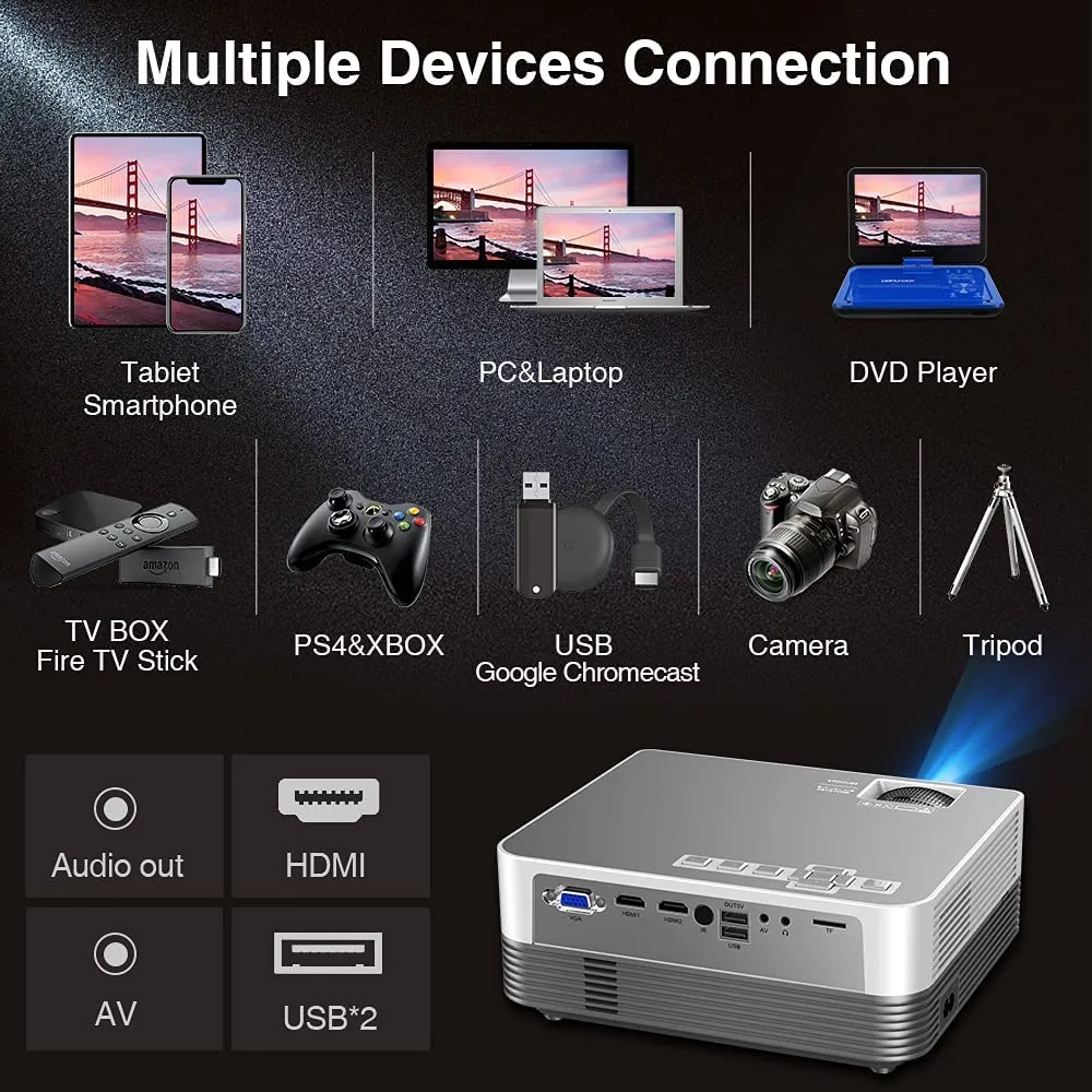 MOOKA Q6 Real 1080P Mini WiFi Projector, Upgraded 8500L Video Projector