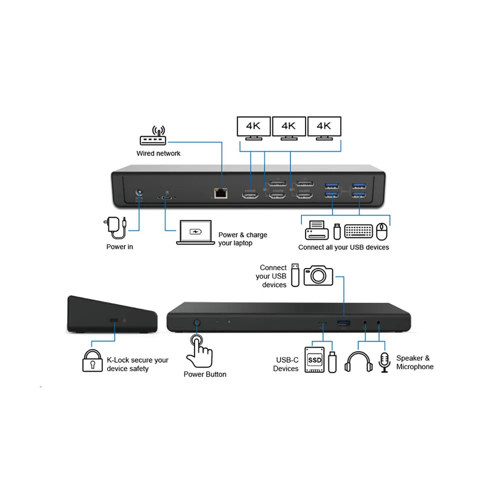 Origin Dock Wired Usb 3.2 Gen 2 (3.1 Gen 2) Type-C Black Eqv To Lenovo Thinkpad Hybrid Usb-C With Usb-A