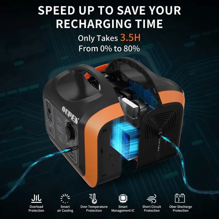 OUPES 600 Portable Power Station | 600W 595Wh