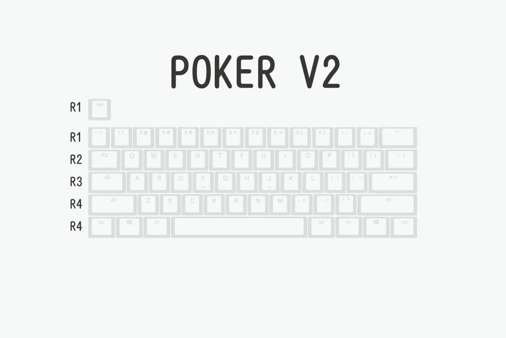 pudding V2 pbt doubleshot keycap oem backlit mechanical keyboard white gh60 poker 87 tkl 104 108 ansi iso xd64 xd68 xd84 bm60