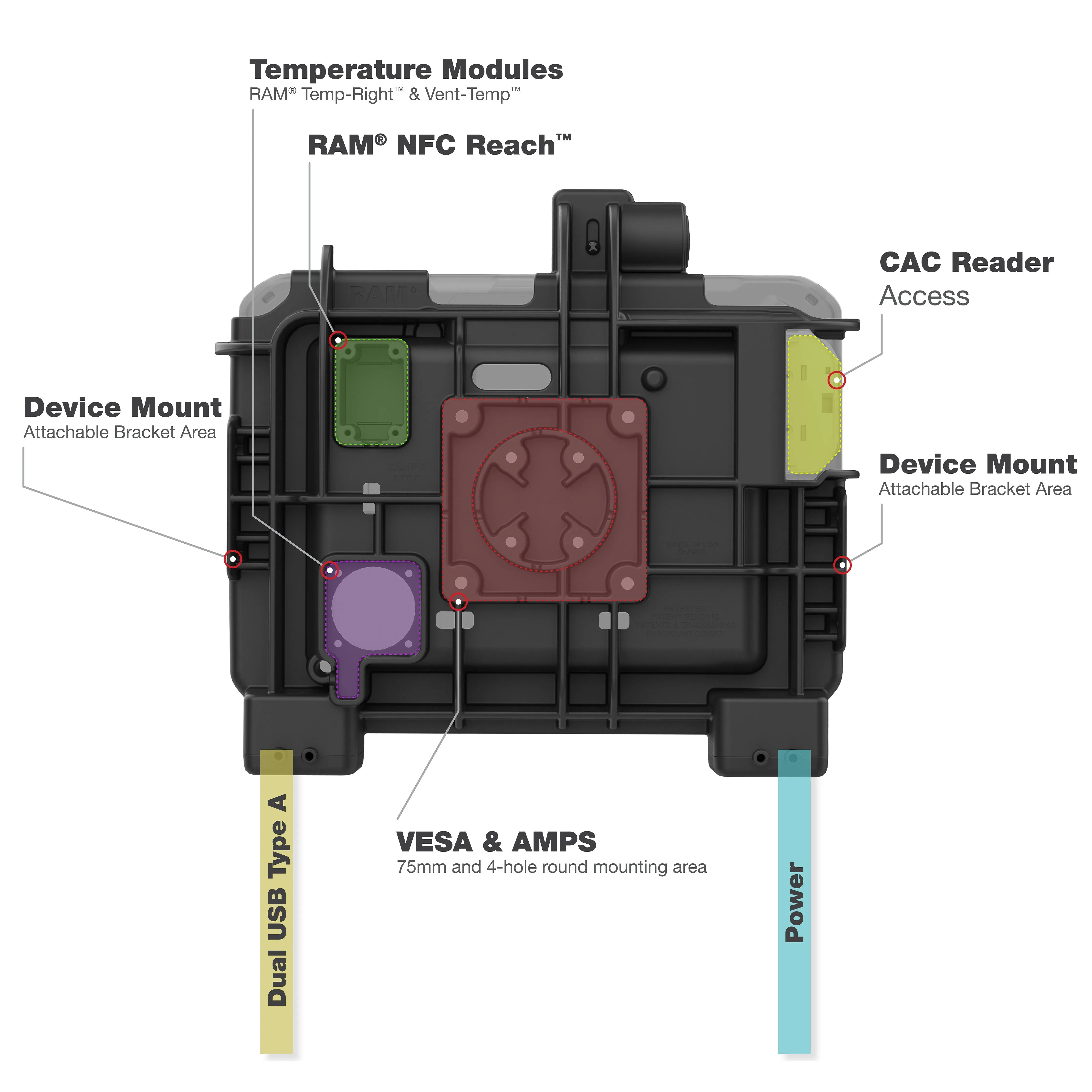 RAM® Power   Dual USB Locking Dock for Zebra ET6x - Heated Pins