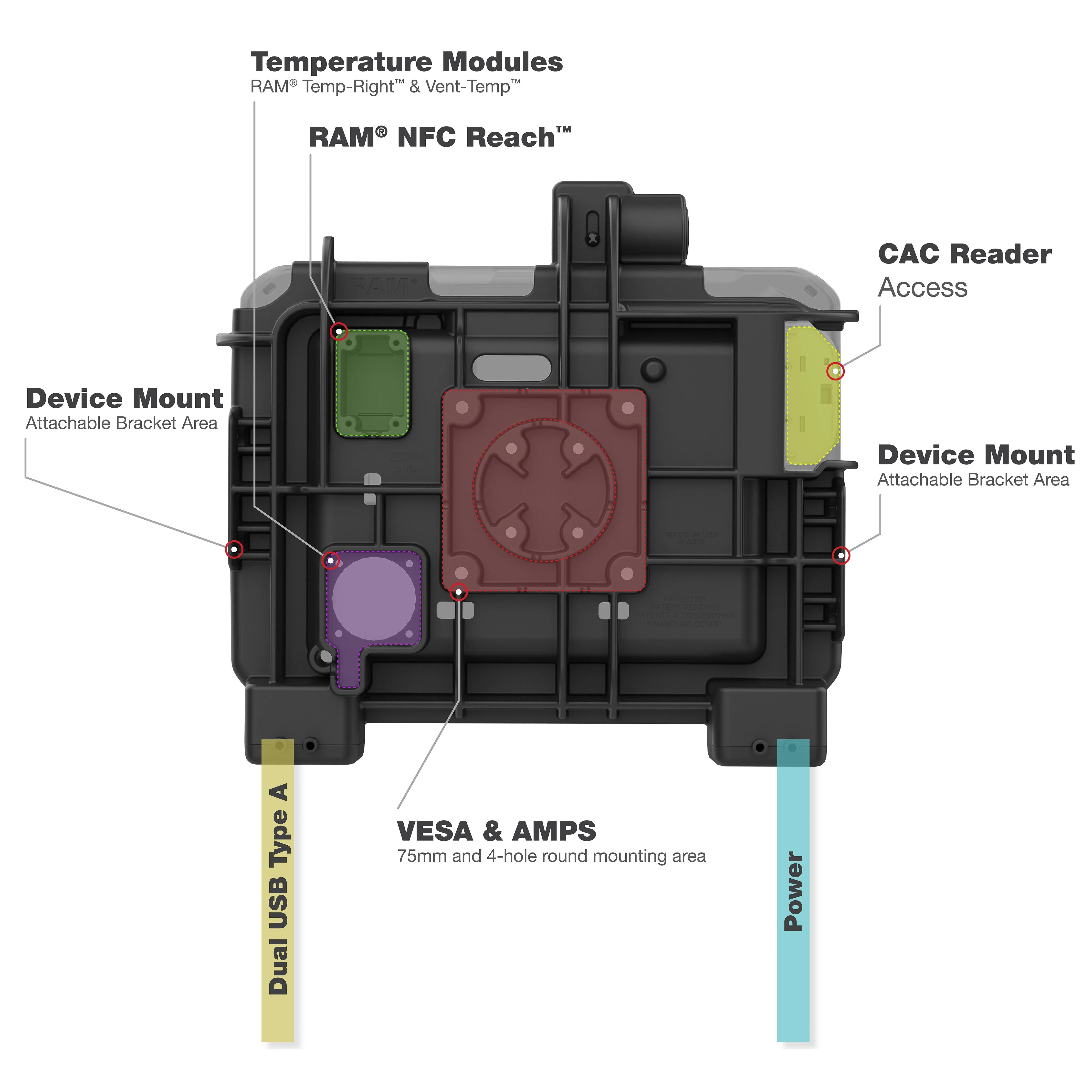 RAM® Powered Dock for Zebra ET6x - Heated Pins