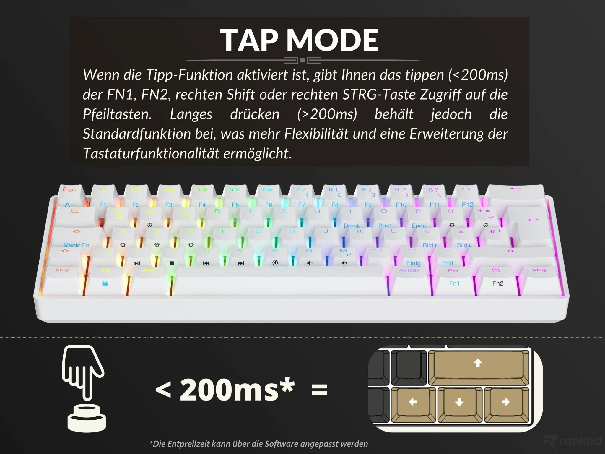 Supernova s60 Mechanical Gaming Keyboard - [ISO DE]