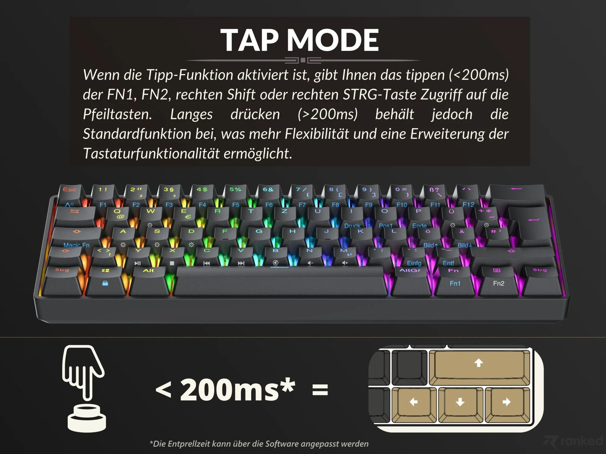 Supernova s60 Mechanical Gaming Keyboard - [ISO DE]