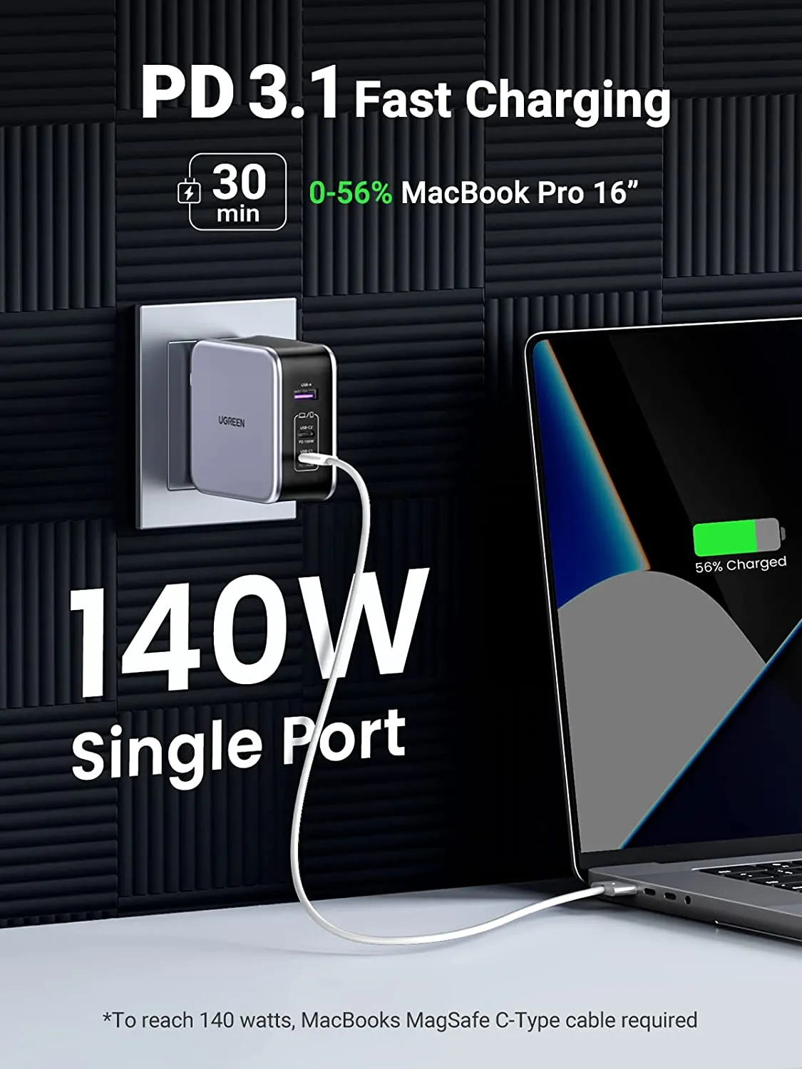 UGREEN Nexode 140W USB C GaN Charger-3 Ports Wall Charger Bundle