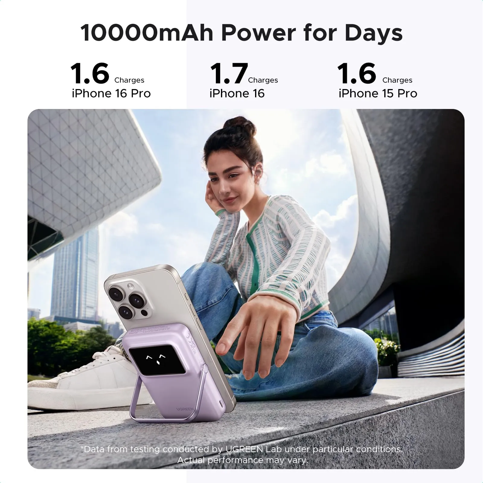 UGREEN Uno Magnetic Wireless Power Bank 10000mAh 15W (Purple)