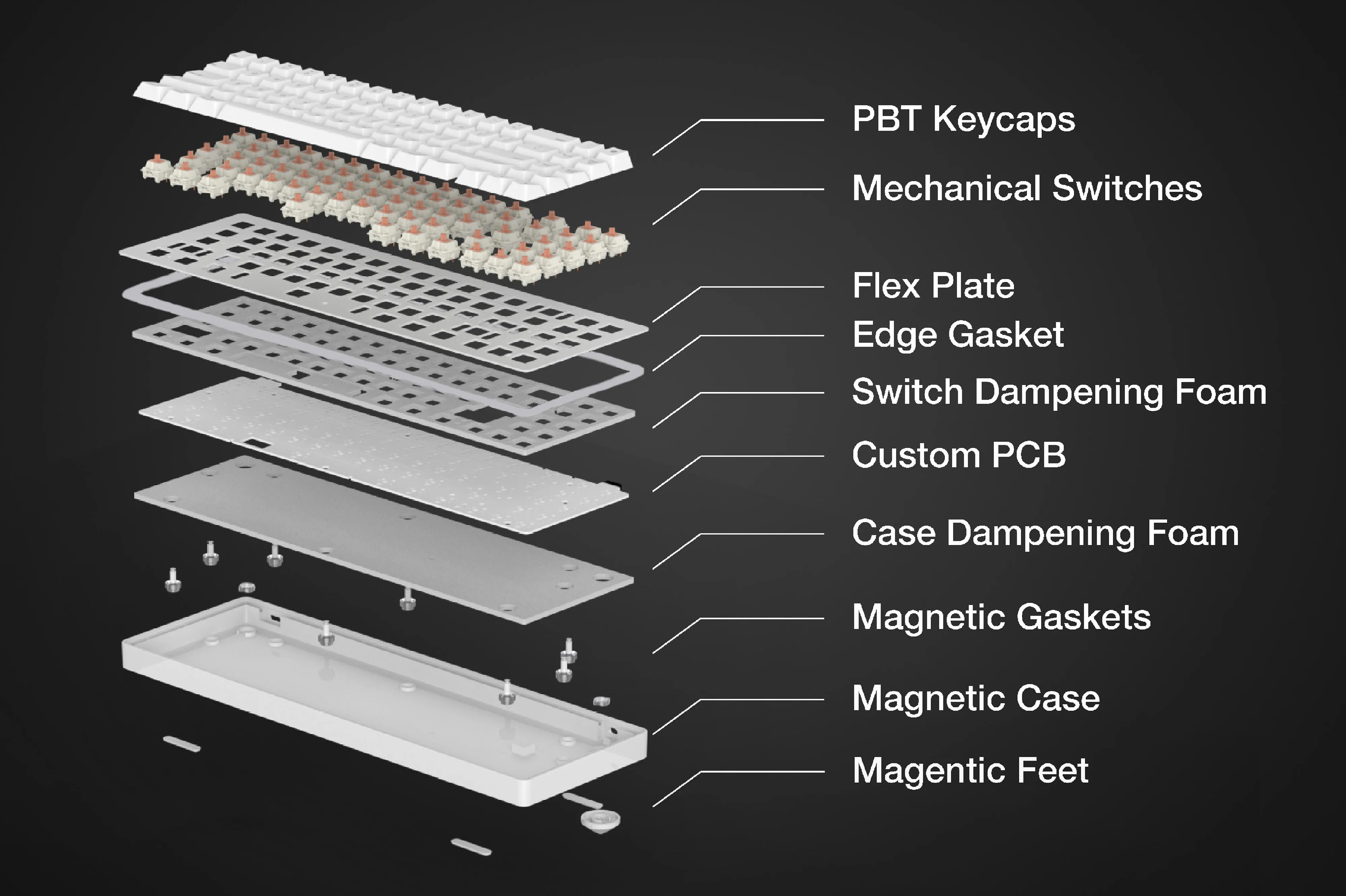 WhiteFox Eclipse Mechanical Keyboard - Aluminum Low Profile